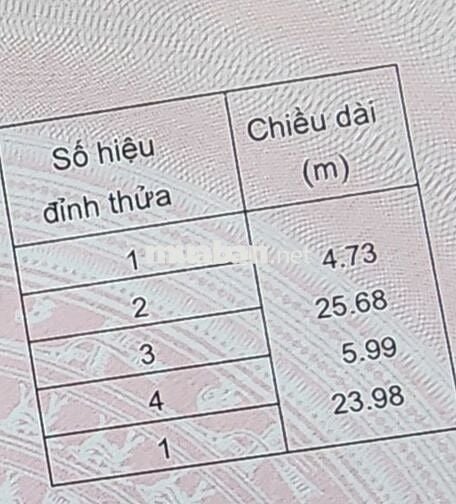 BÁN ĐẤT MẶT ĐƯỜNG PHỐ NỈ sổ đỏ chính chủ 130,5m2