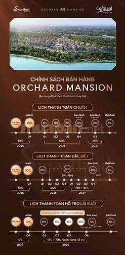 OCHARD MANSION '' CAPITALAND'' 94 VIÊN KIÊM CƯƠNG CHUẨN SỐNG HILLSIDE