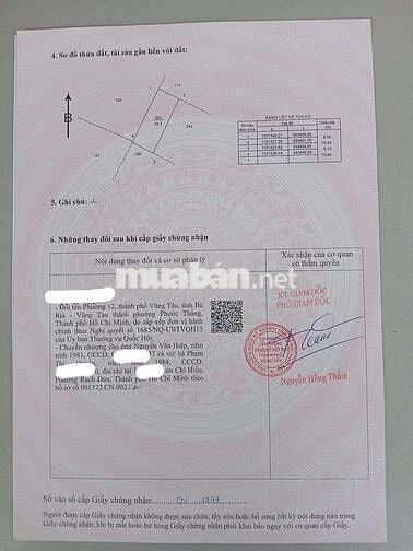 Chính chủ cần bán lô đất hẻm 1216/56  đường 30/4