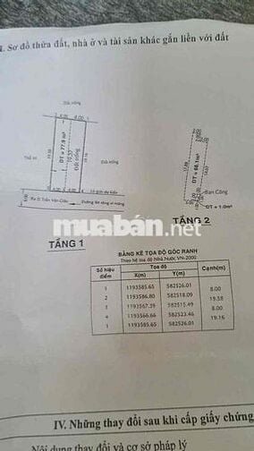 Chính chủ bán đất full thổ cư hẻm xe tải Trần Văn Giàu Bình Chánh