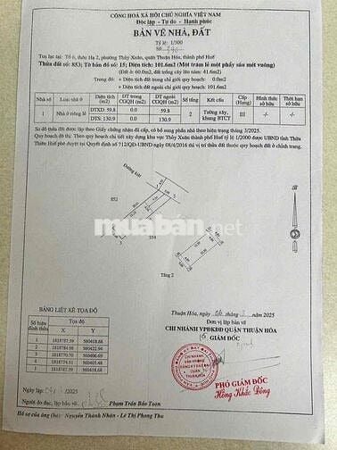 nhà an cư không lụt - kiệt vũ ngọc phan thông bàu vá