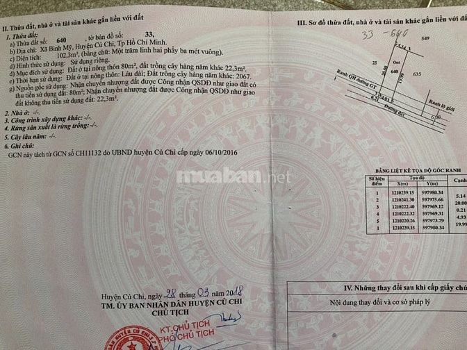 Bán nhanh giá tốt đất đẹp Bình Mỹ Củ Chi