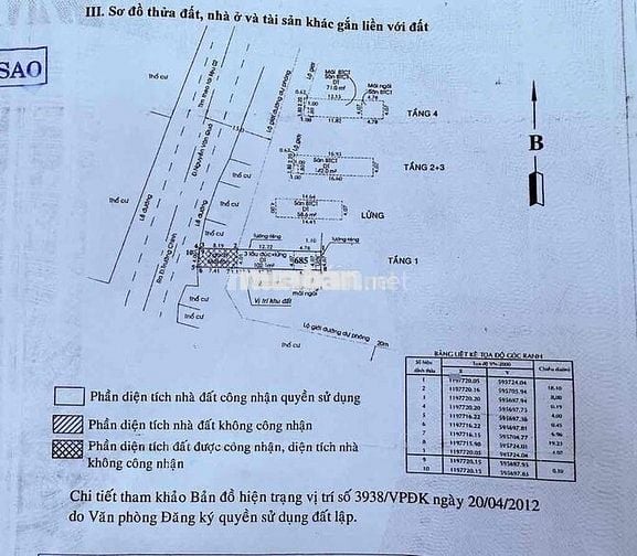 Bán nhà mặt tiền Nguyễn Văn Quá