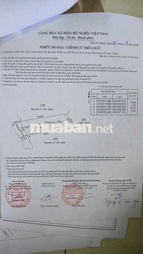 2.150 HẺM XE HƠI CẠNH CHỢ PHÚ MỸ