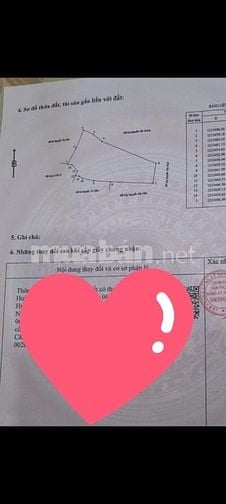 Bán gấp 01 trong 02 thửa đất chính chủ gần ngay ga, chợ, trường, KDC