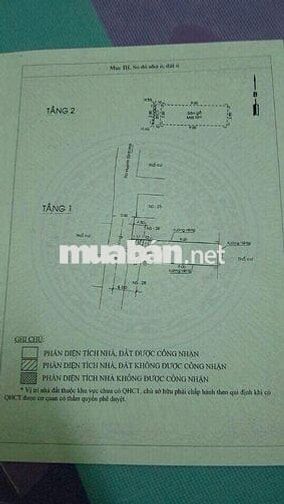 Bán Nhà Hẻm Xe Hơi 217/70 Bùi Đình Túy Bình Thạnh