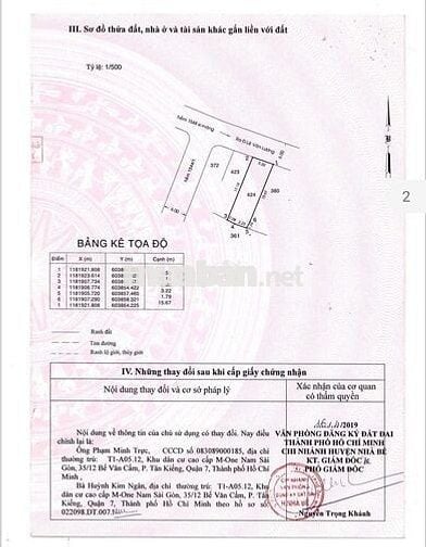Bán lô đất hẻm 1544 ( 6m ) Lê Văn Lương - Nhơn Đức - Nhà Bè