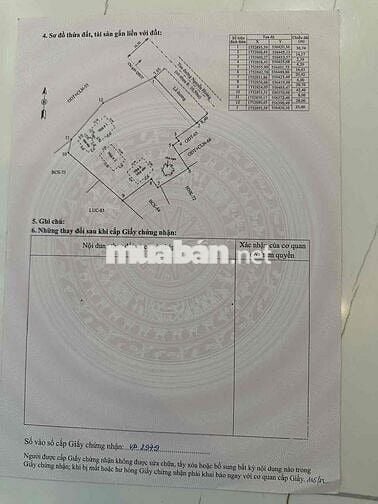 Bán lô đất 3115m (100% đất ở). Mặt tiền quốc lộ 1A. Duy Xuyên - Quản