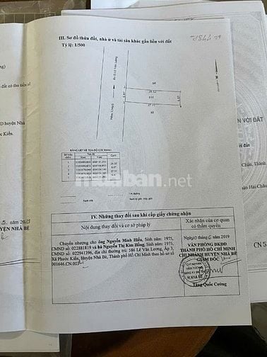 Nhà cấp bốn đường Lê Văn lương phước kiểng nhà bè 
