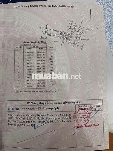 Nhà cấp 4 MT Hồ Văn Long giá 9,3 tỷ thuận tiện kinh doanh