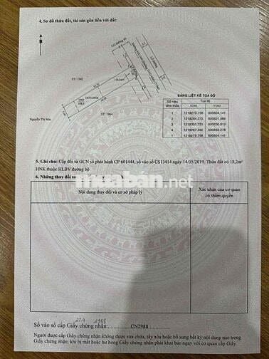 Bán mặt tiền dx 40 Phú mỹ gần chợ trường học phú mỹ TDM Cũ
