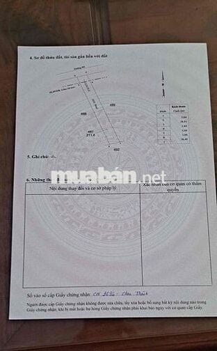 Đất Nền Chơn Thành - Bình Phước