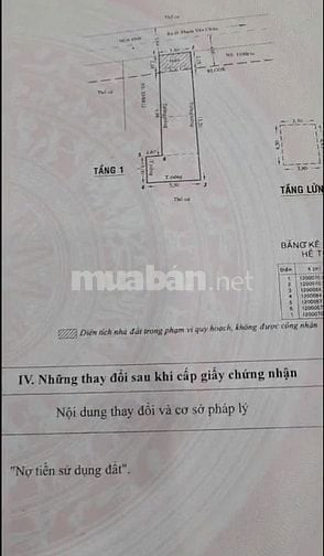 Bán Nhà Hẻm Xe Hơi 8m thông, 2 Mặt Tiền, phường 14, Gò Vấp