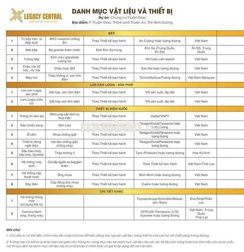 Căn Studio Legacy tại Thuận Giao Bình Dương T.toán 350tr bàn giao nhà