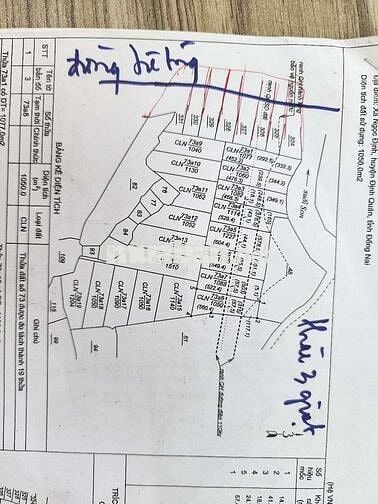 Đất sổ đỏ 1000 m2 gần thác ba giọt