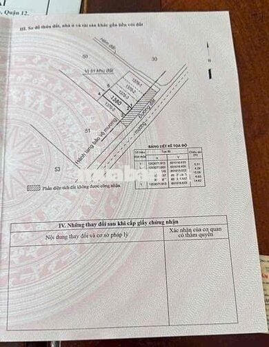 ĐẤT BỜ KÊNH TRUNG TÂM PHƯỜNG THẠNH XUÂN