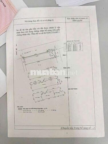 NHÀ 5 LẦU CƯ XÁ PHÚ LÂM A PHƯỜNG 12 Q6(4m x 18m)