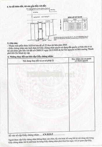 Đất Phân Lô Đẹp Đường thới an 16, phường thới an quận 12