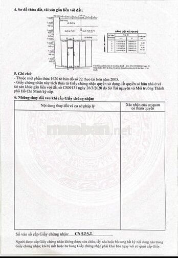 Đất Phân Lô Đẹp Đường thới an 16, phường thới an quận 12