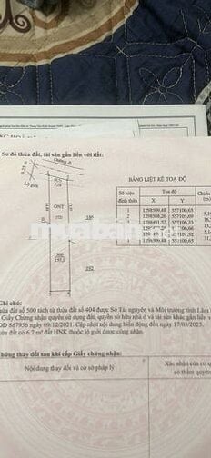 Chính chủ Đất Thổ Cư Tân Hội, cách chợ Tân Hội 5p, ra Liên Nghĩa 10p