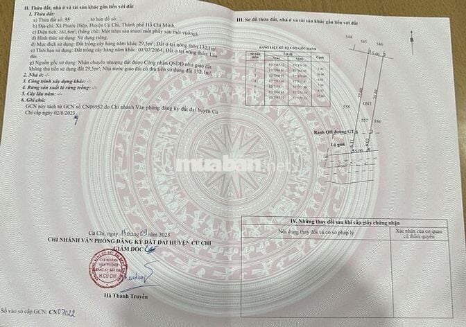 Chủ bán gấp lô 162m2 giá 1 tỷ, Đ. Ba Sa - Phước Hiệp, sổ hồng riêng