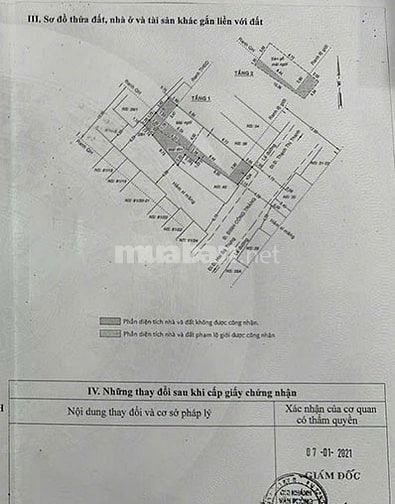 Bán nhà trung tâm Quận 1, Đinh Công Tráng, diện tích 106m², giá tốt