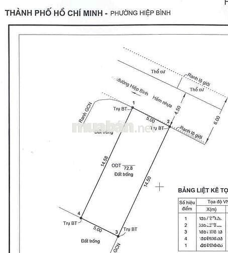 ☎️ Lô này ngang 5m đường xe hơi thông ra Hiệp Bình