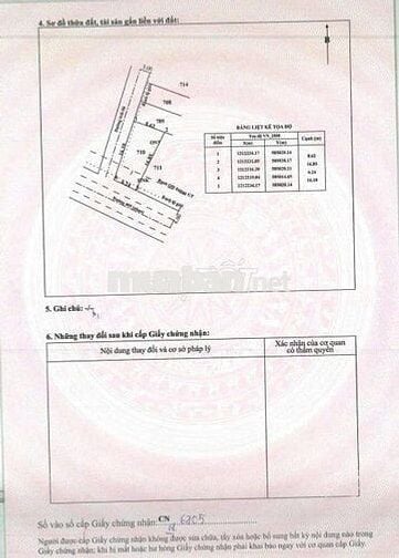CÔ MỸ GỬI BÁN LÔ ĐẤT 122M2 NỞ HẬU CÁCH THPT TÂN THÔNG HỘI CHỈ 500M