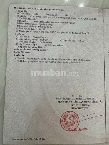 Nhà HXH căn góc 19/2A Đường 20 - thông Mã Lò.