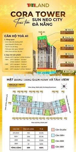 Bán căn hộ trung tâm Đà Nẵng - 2PN giá chỉ 2tỷ95