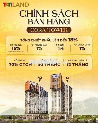 Bán căn hộ trung tâm Đà Nẵng - 2PN giá chỉ 2tỷ95