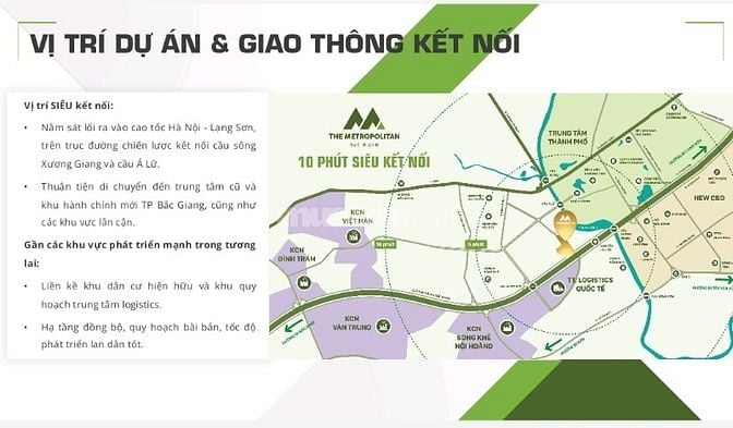 💥 BÁN ĐẤT NỀN CHỈ TỪ 900 TRIỆU (15%) – THE METROPOLITAN BẮC GIANG 💎