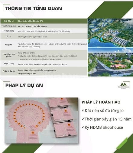 💥 BÁN ĐẤT NỀN CHỈ TỪ 900 TRIỆU (15%) – THE METROPOLITAN BẮC GIANG 💎