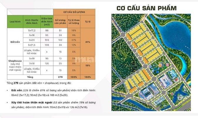 💥 BÁN ĐẤT NỀN CHỈ TỪ 900 TRIỆU (15%) – THE METROPOLITAN BẮC GIANG 💎