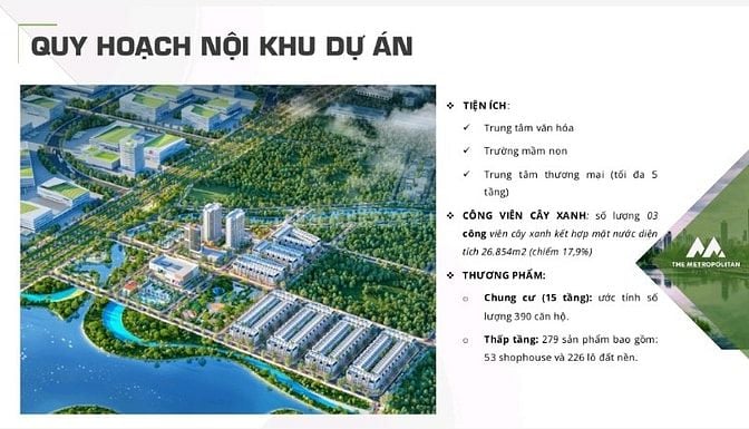 💥 BÁN ĐẤT NỀN CHỈ TỪ 900 TRIỆU (15%) – THE METROPOLITAN BẮC GIANG 💎