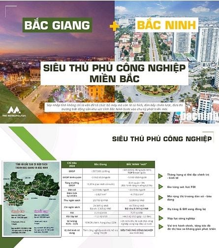 💥 BÁN ĐẤT NỀN CHỈ TỪ 900 TRIỆU (15%) – THE METROPOLITAN BẮC GIANG 💎