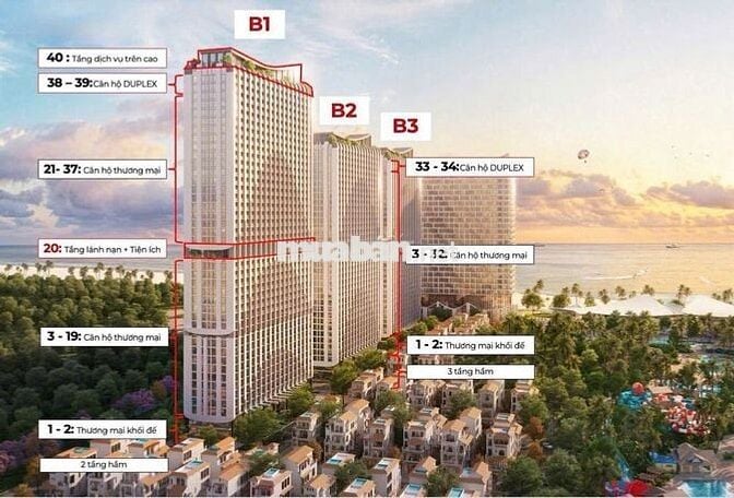 Căn hộ 1PN của dự án Blanca City Vũng Tàu