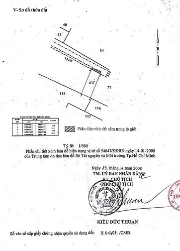 Cần tiền bán nhanh căn nhà ngay Tân Xuân 65m2 Sổ Hồng Riêng 700triệu 