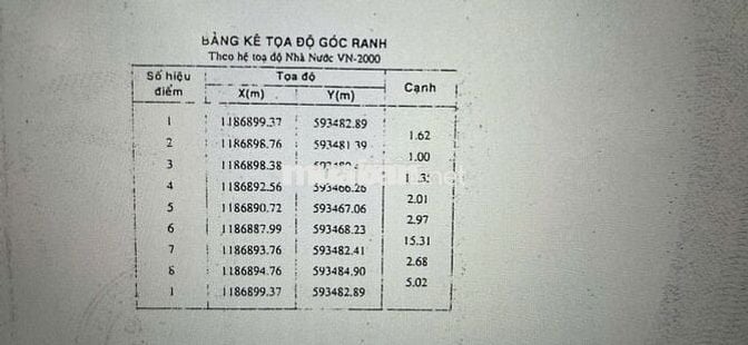 Chính chủ cần bán đất tại đường Hồ Ngọc Lãm