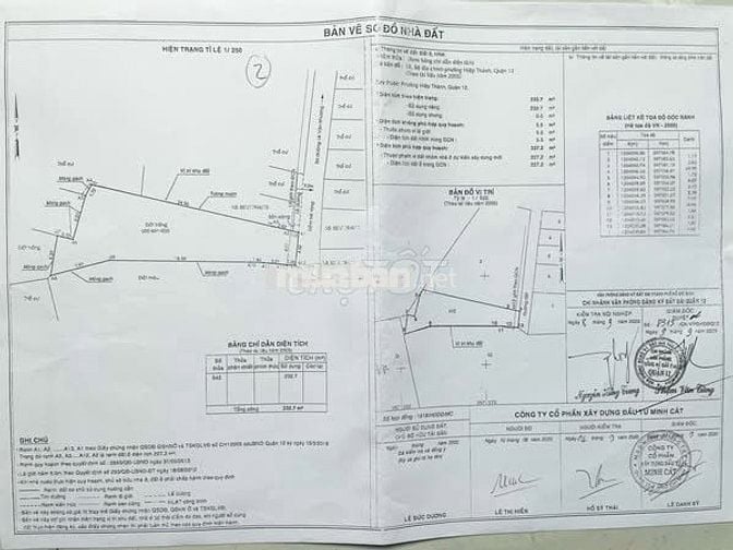 Bán Đất Lê Văn Khương Q12 Thổ cư 233m Giá 32tr/m