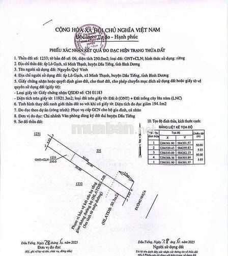 Bán đất ngộp giá  rẻ bình dương.  Giá 350 triệu . Diện tích 250m2.