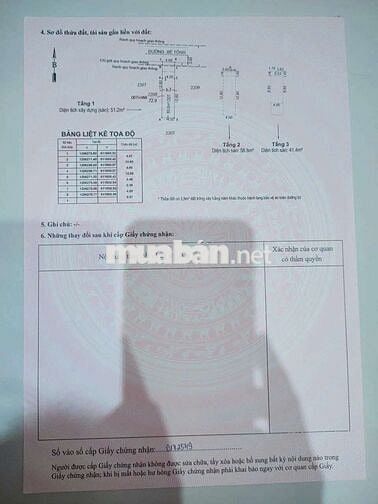 Nhà phố Hoàn Công gần chợ Dĩ An, tp Hồ Chí Minh