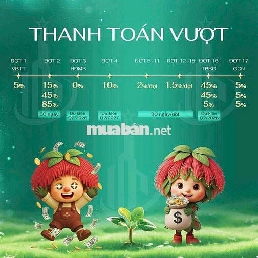 Sở hữu căn hộ cao cấp chỉ từ 1,3 tỷ, thanh toán chỉ 5%, ck tới 12,5%