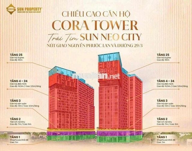 CĂN HỘ TRUNG TÂM ĐÀ NẴNG- HOÀ XUÂN