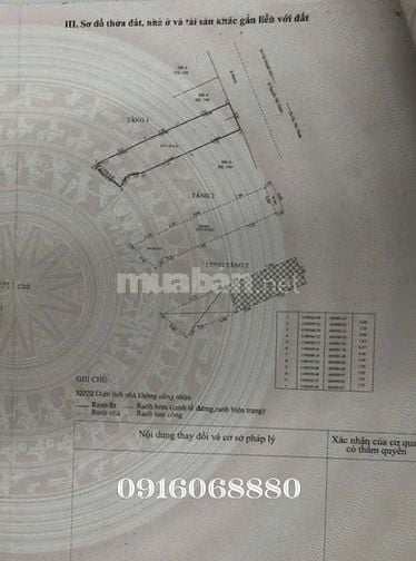 BÁN NHÀ MẶT TIỀN : 192 NGUYỄN TẤT THÀNH - P. 13 - Q. 4 - TPHCM