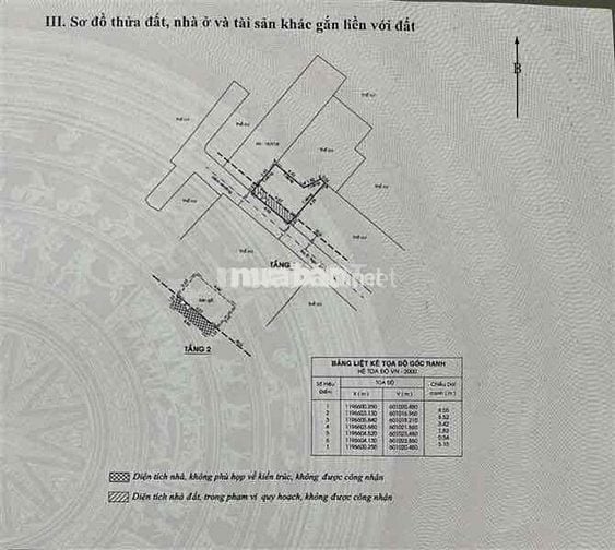 Bán nhà Nguyễn Văn Công,25m2, , 2PN, hẻm ÔTÔ,Gần Sân Bay, nhà mới, TL