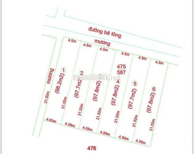 Bán Đất Nền Dân Gốc Tách Thửa Hàng F0. Phú Hội Nhơn Trạch đồng Nai