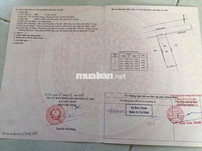 BÁN GẤP LÔ ĐẤT MT NHỰA (8x30) GIÁ 620TR TÂN PHÚ TRUNG – H.CỦ CHI