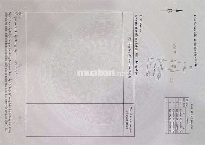 Cần bán nhanh Nhà ở Bình Dương