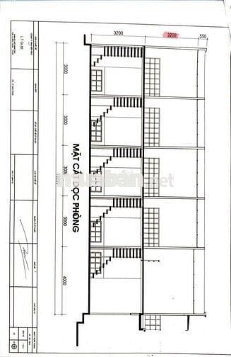 Cần bán nhanh Nhà ở Bình Dương
